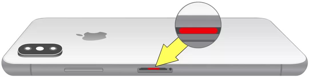 iphone里面的黄点和绿点,iphone轻微泛红影响使用吗