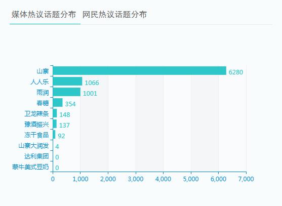 山寨大润发最新事件,山寨大润发最新状况