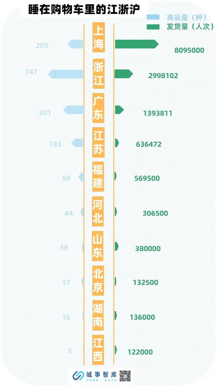 你的防晒有多油,你的防晒是假的吗