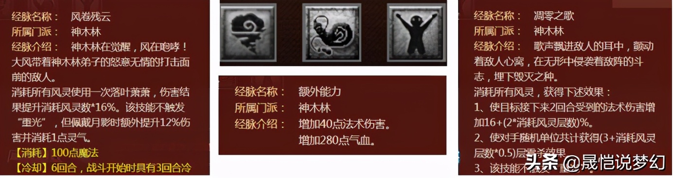 梦幻西游神木林全经脉讲解,梦幻西游神木林经脉流派推荐