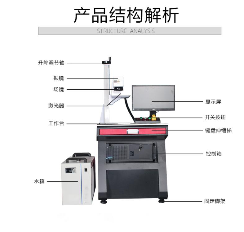 常见激光打标机价格咨询,激光打标机厂家排名