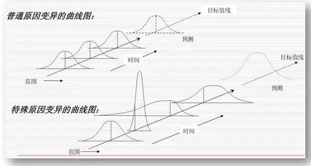 不一样的工具图片,不一样的交通工具