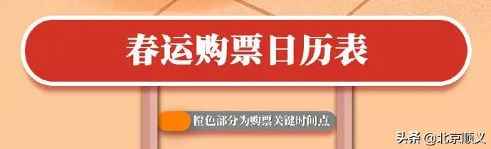 明天！除夕火车票将正式开售，这份购票指南请查收→