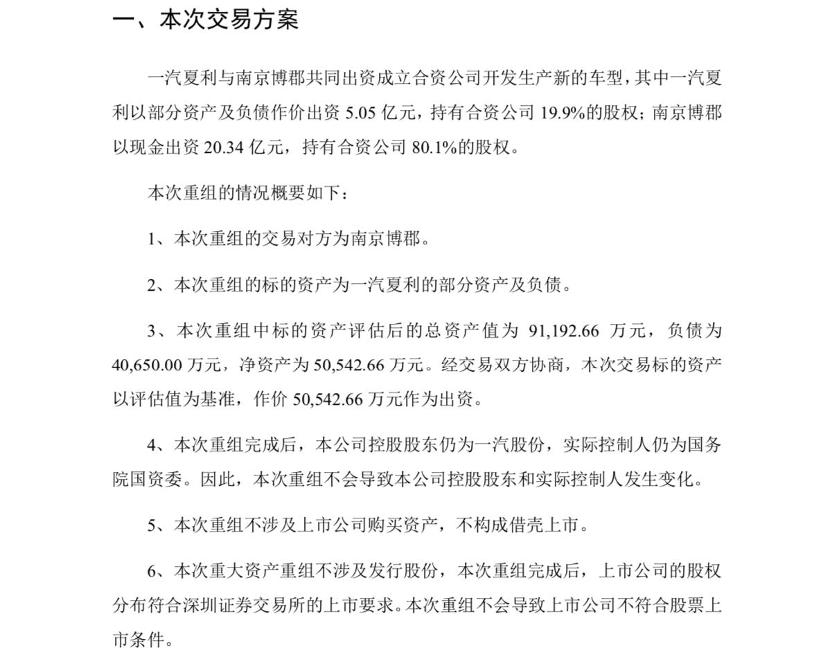 博郡和一汽夏利合资,博郡收购夏利