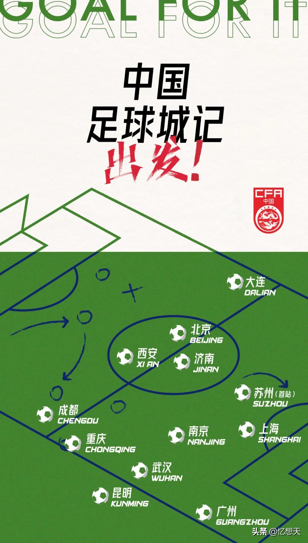 中国足球纪录片完整版,中国足球记忆纪录片