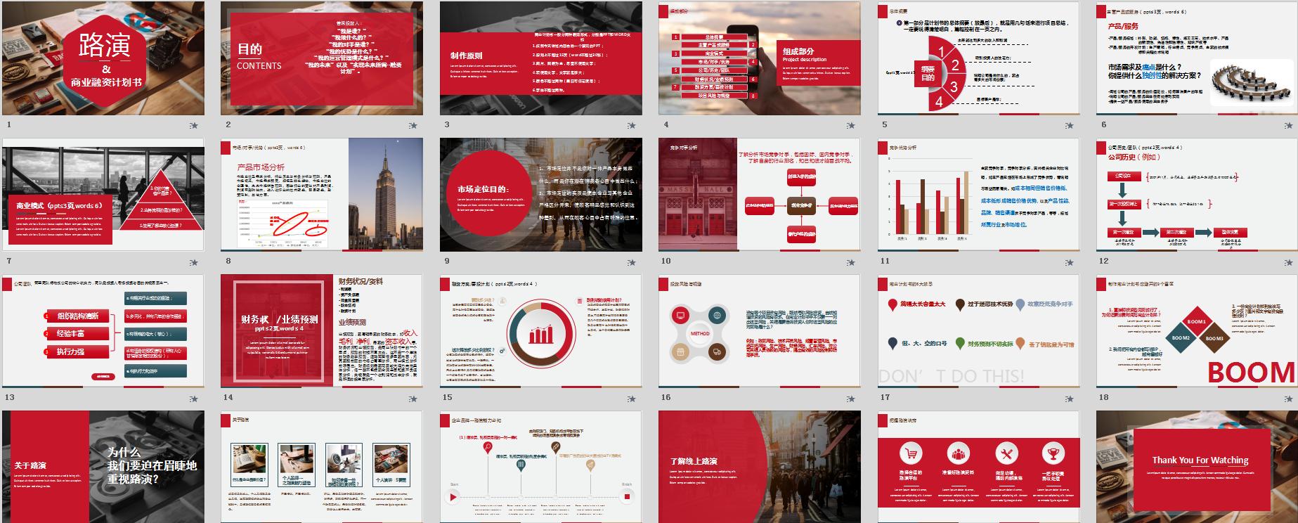 短视频公司融资计划书ppt,医药企业融资计划书ppt