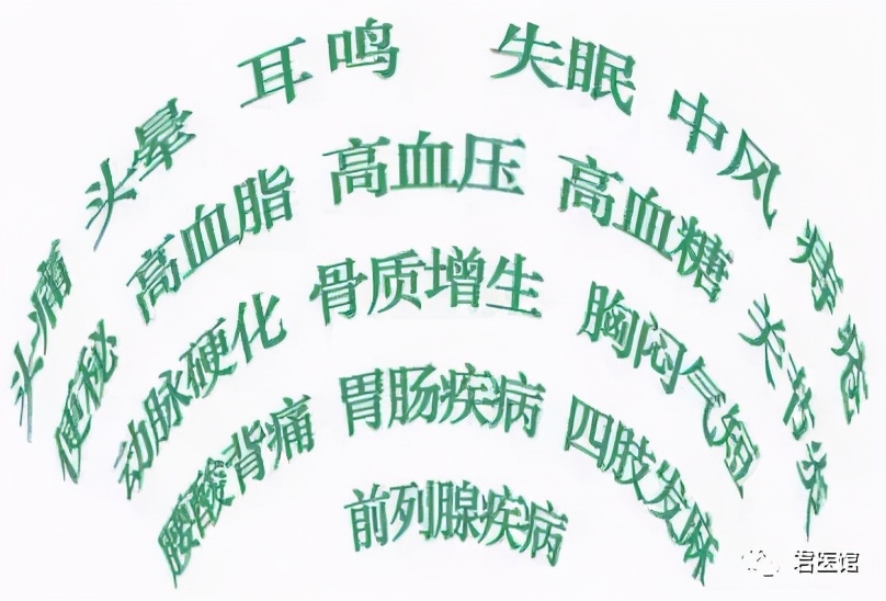 慢性病治疗最新医疗手段,治疗慢性病的医疗现状