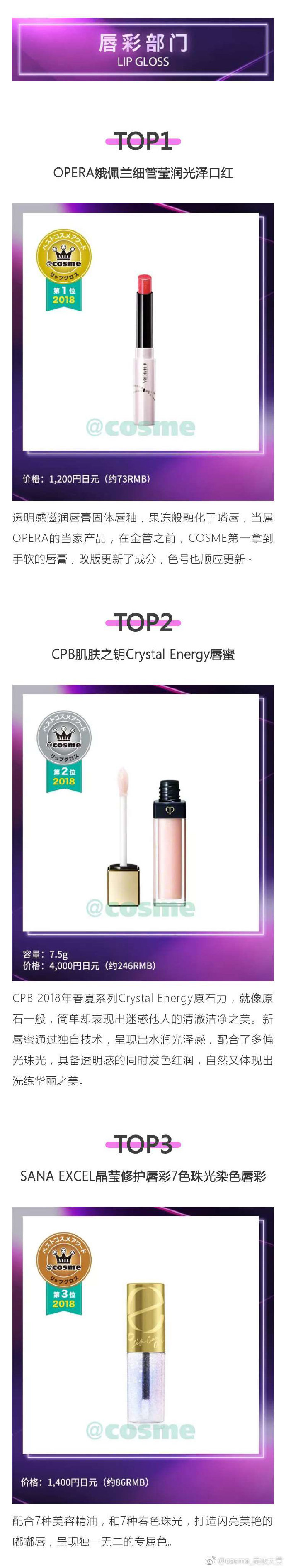 2020年日本大赏cosme妆前乳排名,日本cosme美妆大赏美甲