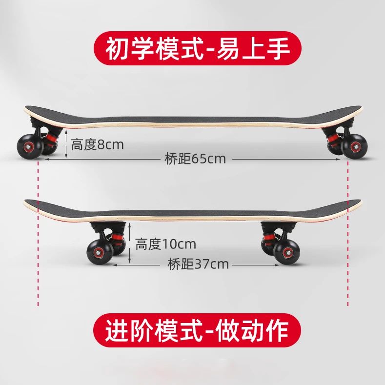 家长必看孩子学习不再烦恼,家长必看孩子学习辅导