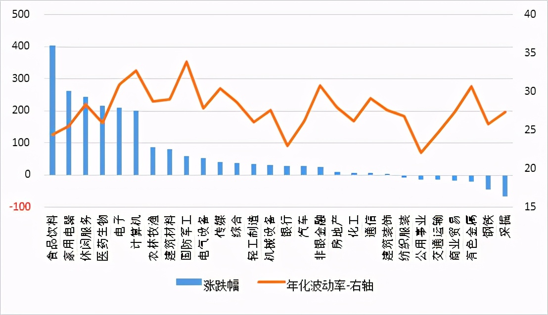 双十一再掀两岸购物热潮,双十一购物热潮