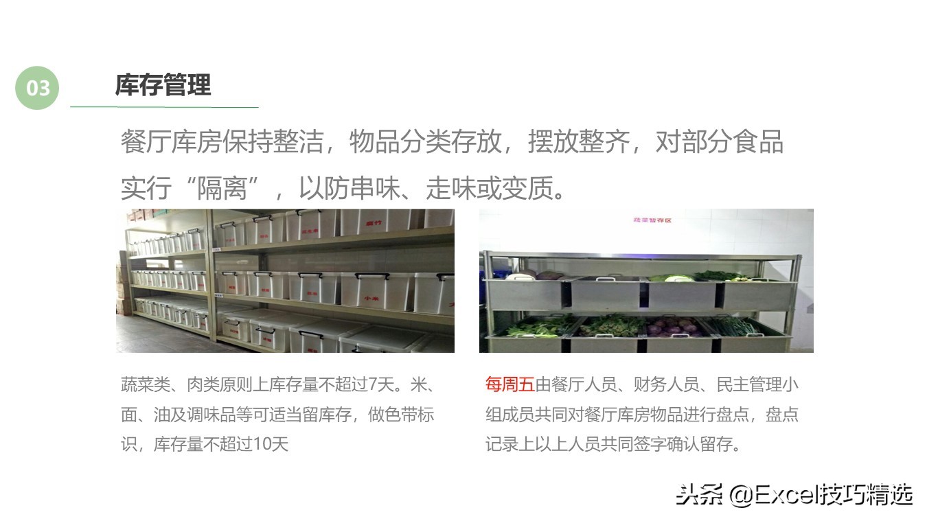 餐饮连锁店经营培训课件,餐饮连锁企业培训管理系统