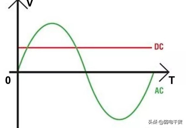 电子元器件基础知识大全详解,电子技术基础入门网站