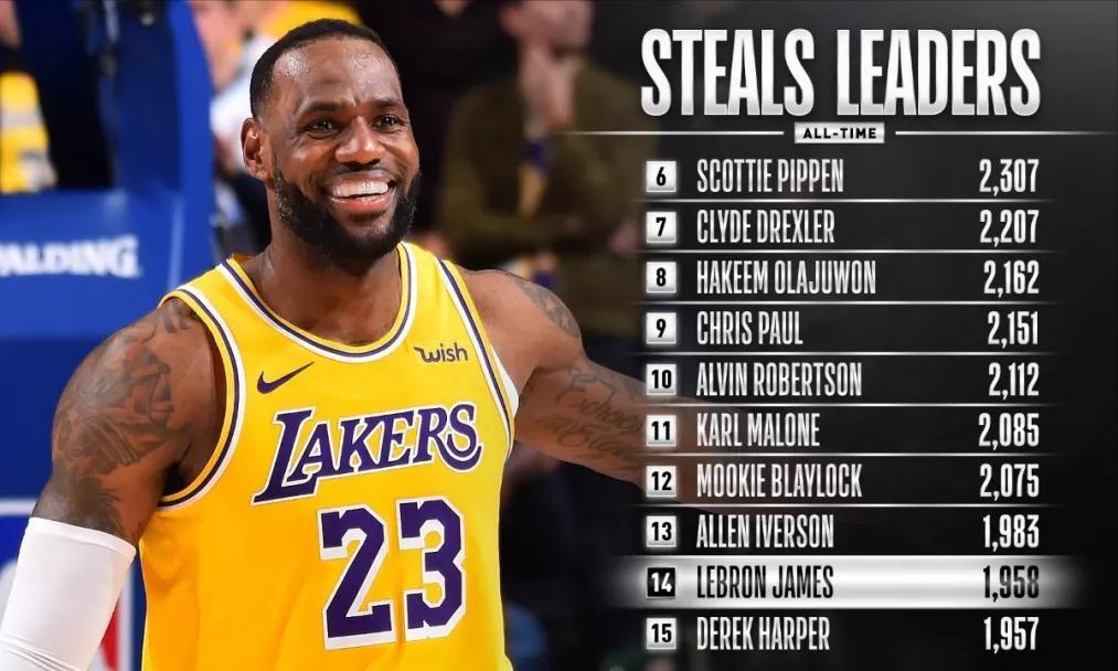 詹姆斯抢断数据最新,nba官方承认詹姆斯是历史第二吗