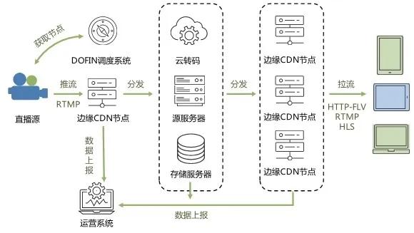 地球不爆炸主播不放假原版,地球不爆炸主播不放假