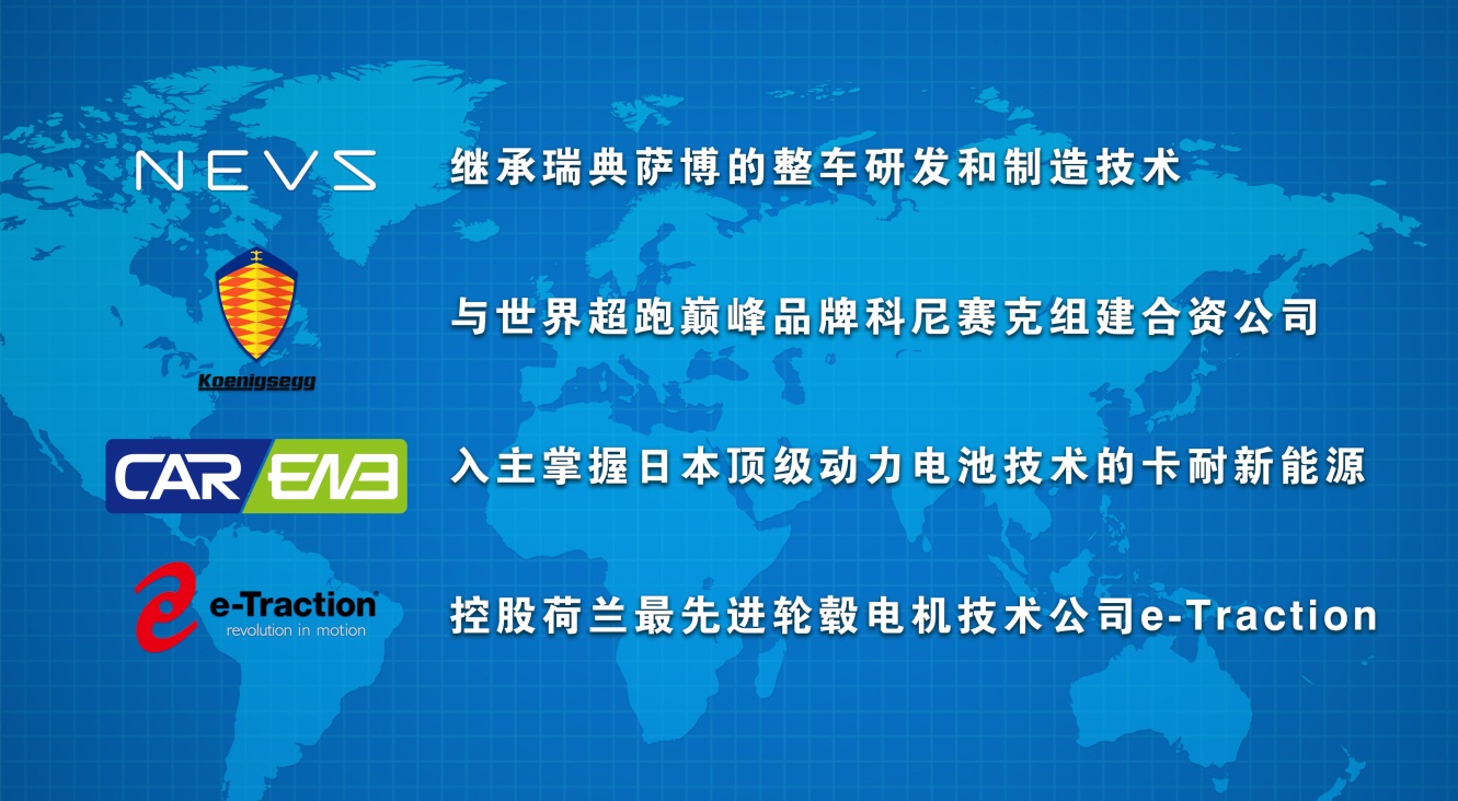 恒大健康会员消费额大增139%开启“大健康+电动汽车”双核驱动