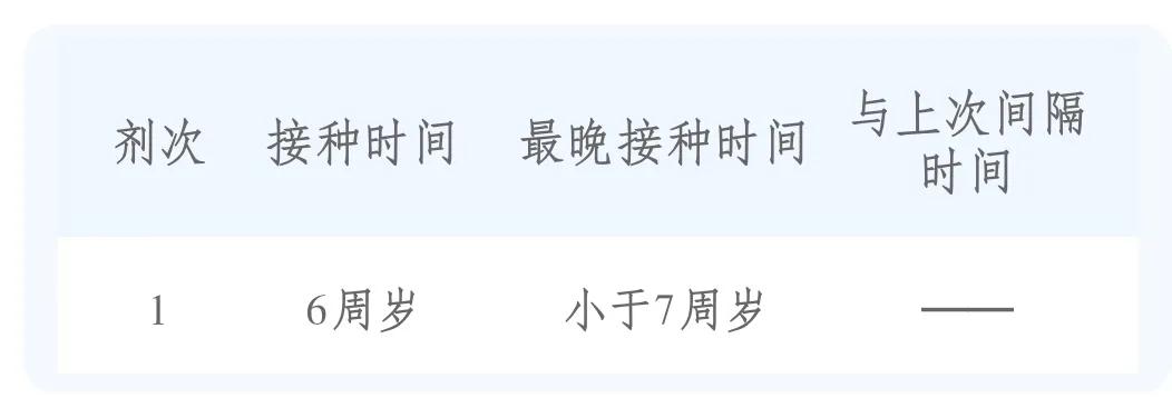 宝宝疫苗本上的疫苗都要接种吗,2022婴儿疫苗免费和自费一览表