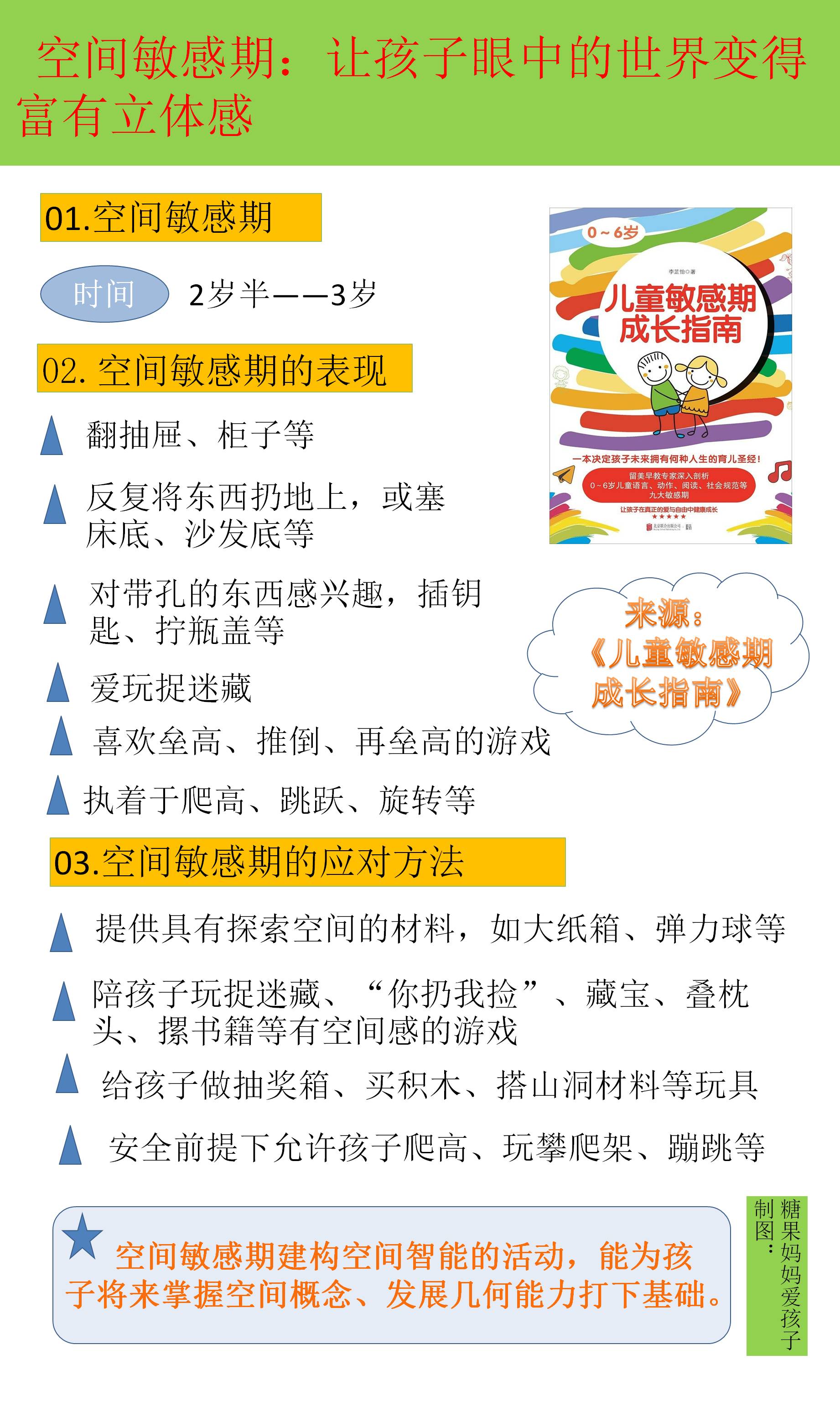 读了100000本育儿书籍,读了很多育儿的书