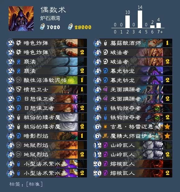 总有你想要的！炉石狂野天梯73套卡组大汇总