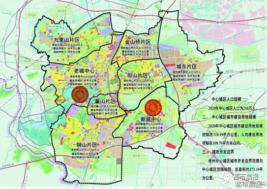 徐州七大新地标徐州格局又将改变,徐州老地标将有新模样