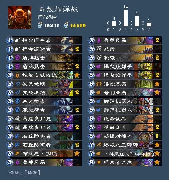 总有你想要的！炉石狂野天梯73套卡组大汇总