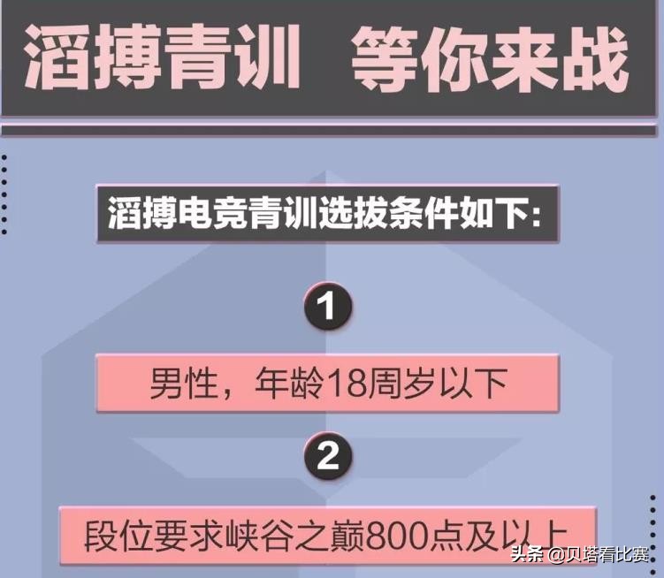 lpl青训选拔全过程,英雄联盟青训队员招募条件ig