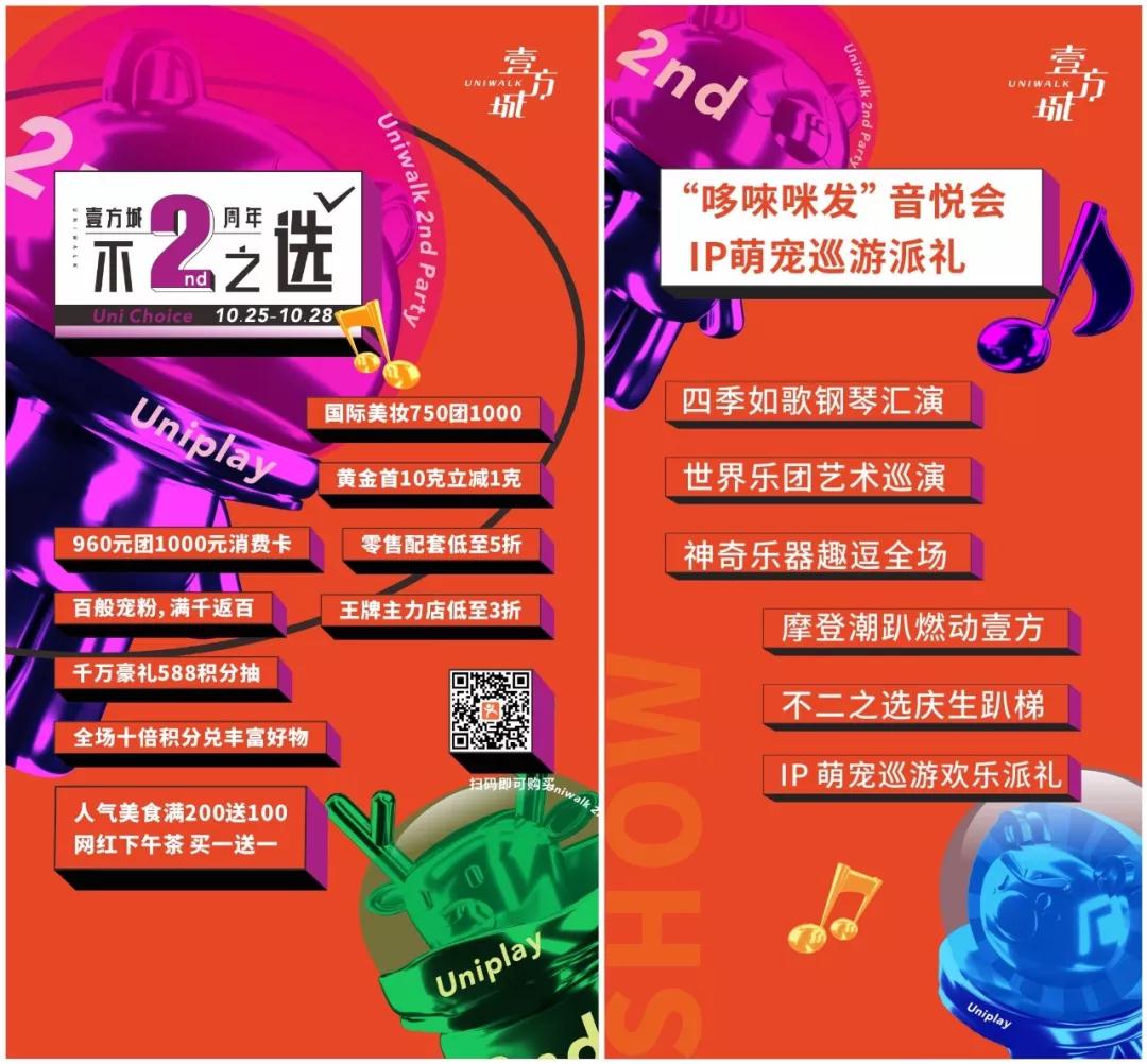 壹方城最新发展,壹方城商业面积