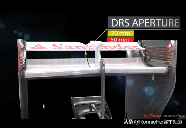 f1方程式赛车新手入门,f1赛车圈新手入门知识