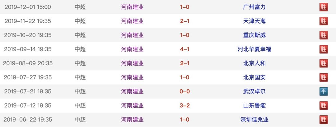河南建业中超海报,河南建业妙不可延海报