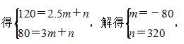 数学一次函数中考题讲解,一次函数的实际应用选择方案视频