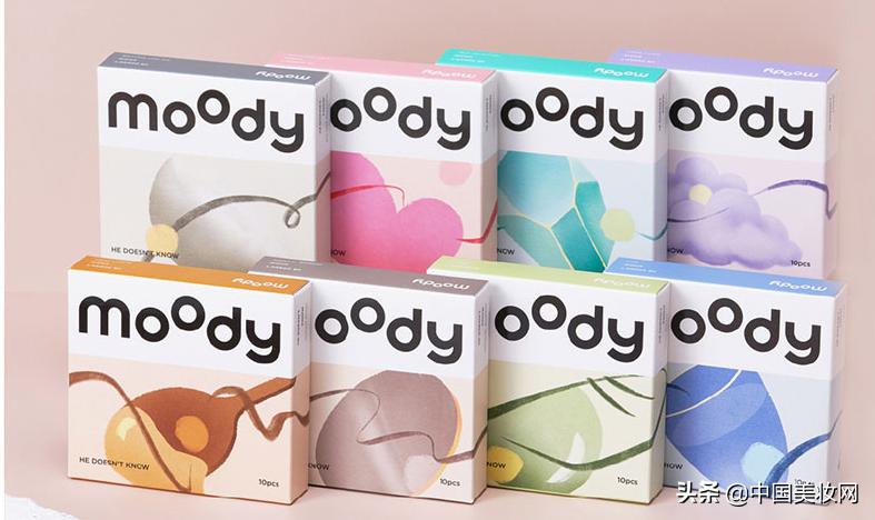 屡获资本青睐，美瞳大风刮来？