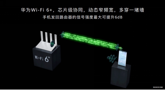 小米ax3000与华为ax3路由器对比,小米路由器AX3000对比华为ax3pro