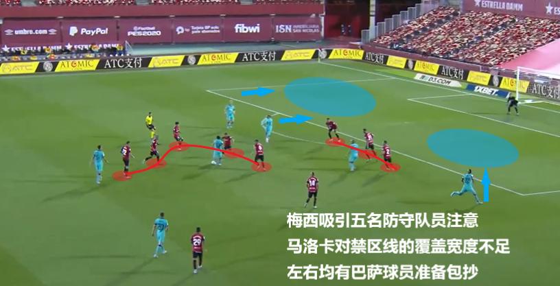 西甲球评完整版,西甲评巴萨21世纪最佳阵