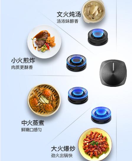 华帝大火力双灶怎么做,华帝聚能灶炒菜好用吗