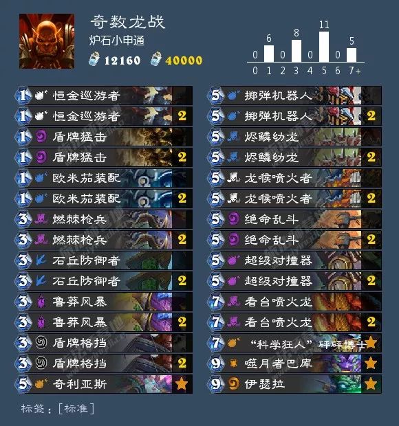 炉石传说最新九职业卡组大全！