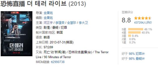 韩国五部必看的电影,五部生猛炸裂的韩国枪战动作电影