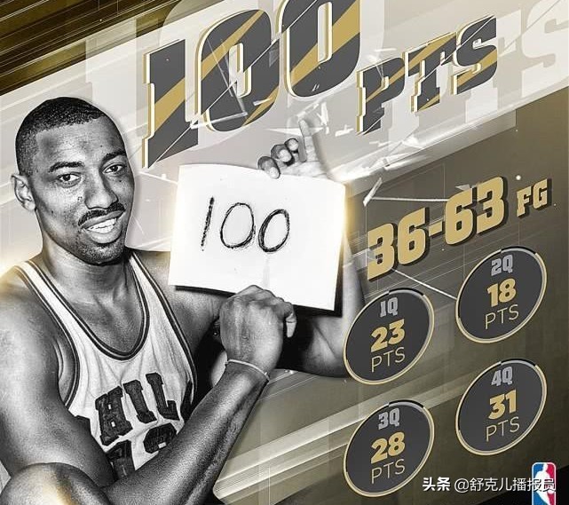 世界体坛十大最难破的纪录：只能是用来瞻仰，想要打破根本不可能