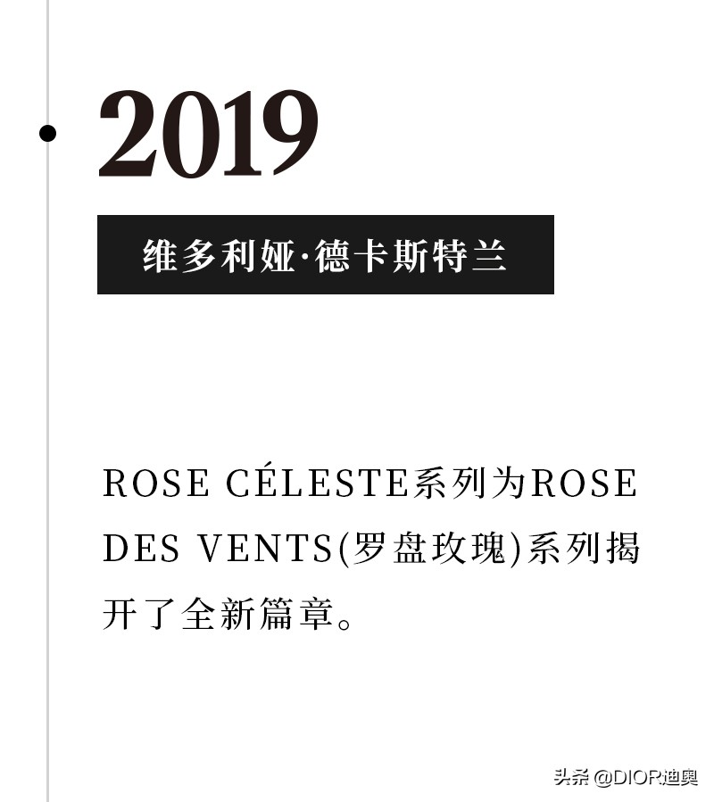 DIOR迪奥ROSEDESVENTS,罗盘玫瑰幸运篇章