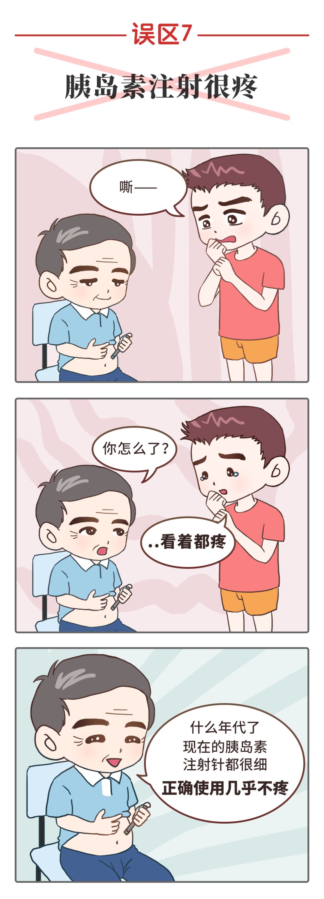 胰岛素抵抗的症状漫画,胰岛素科普漫画