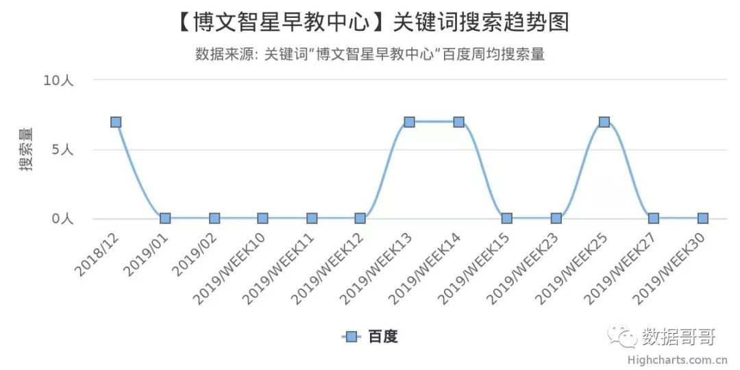 人工智能教育加盟品牌排行榜,全国教育加盟品牌