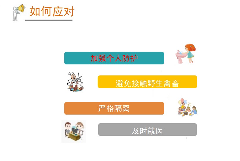 新型冠状病毒大家一定要关注,新型冠状病毒必须知道的小知识