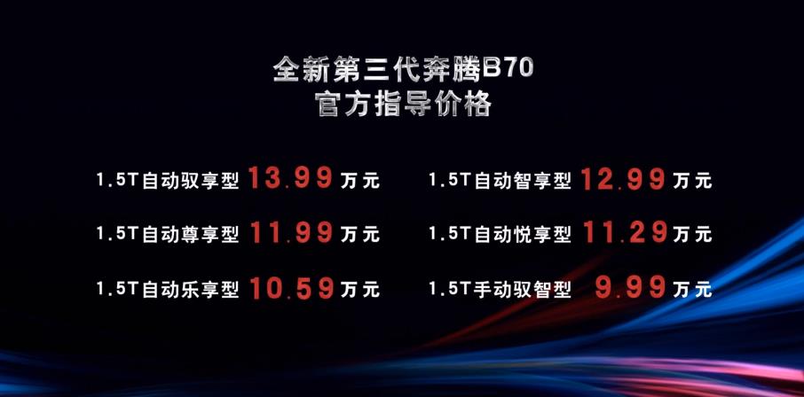 全新奔腾b70值得购买吗,奔腾b702.0t自动智享型二手