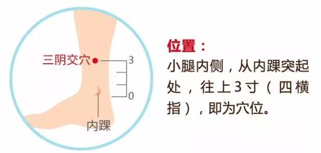 卵巢功能减退怎么办,卵巢储备功能减退