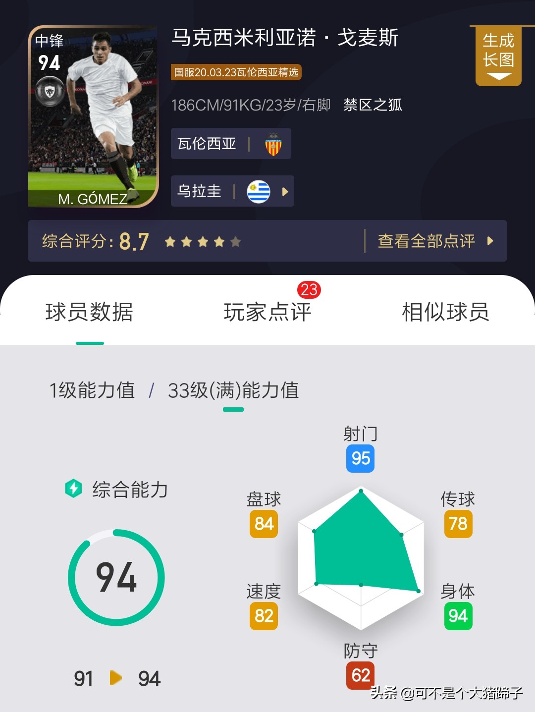 实况足球手游新赛季妖人推荐,实况足球手游好用的妖人球员