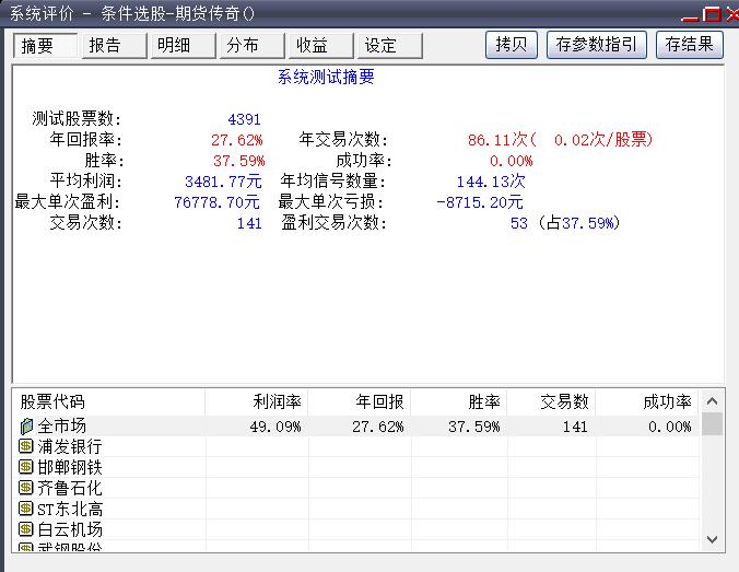 股票交易系统测试软件,股票交易系统哪种最靠谱