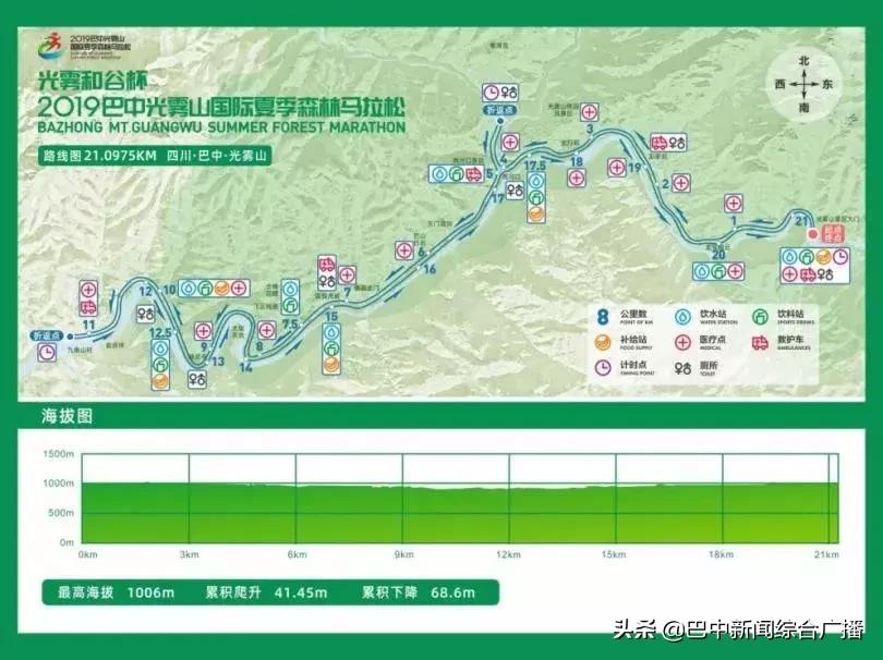 光雾山马拉松开赛,巴中光雾山国际森林马拉松直播