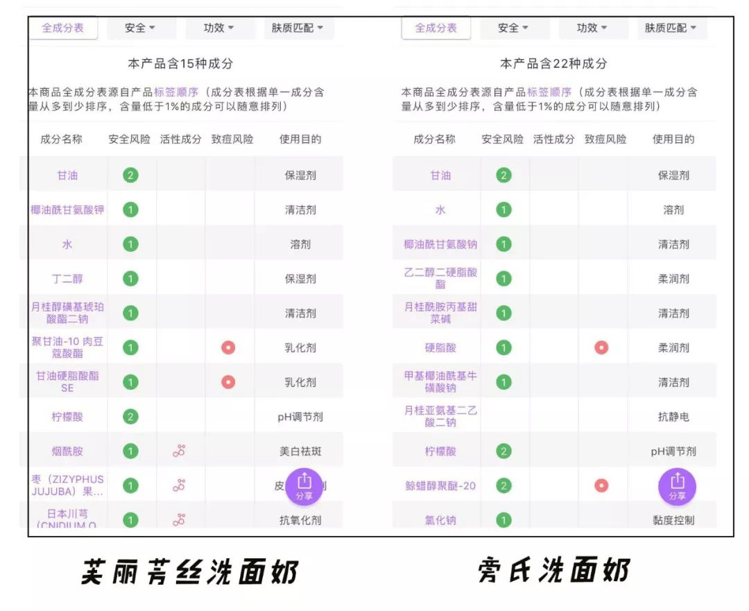 sk2前男友面膜10片,为什么sk2的面膜叫前男友面膜