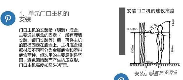 通用型楼宇对讲开锁门铃怎么接线,楼宇对讲系统怎么使用