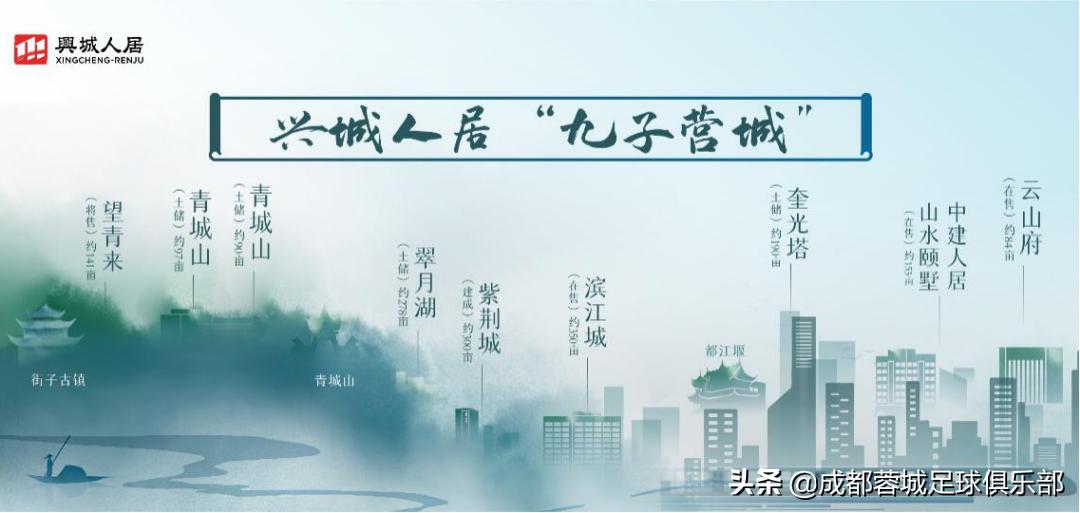 兴城人居一期,兴城人居都江堰