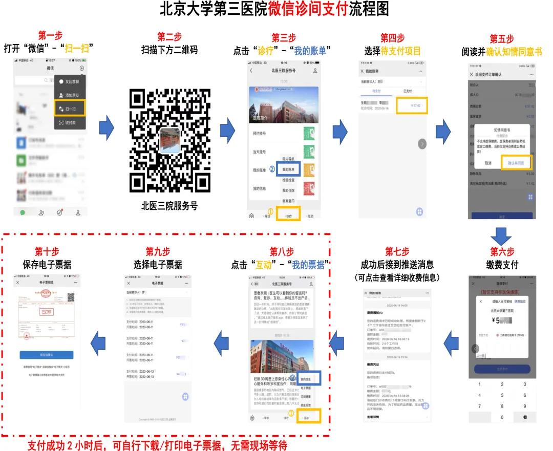 北医三院机场核酸筛查门诊,北京健康宝核酸检测如何上传
