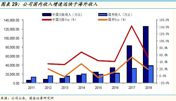 万孚生物2023年目标价,万孚生物最新上市消息